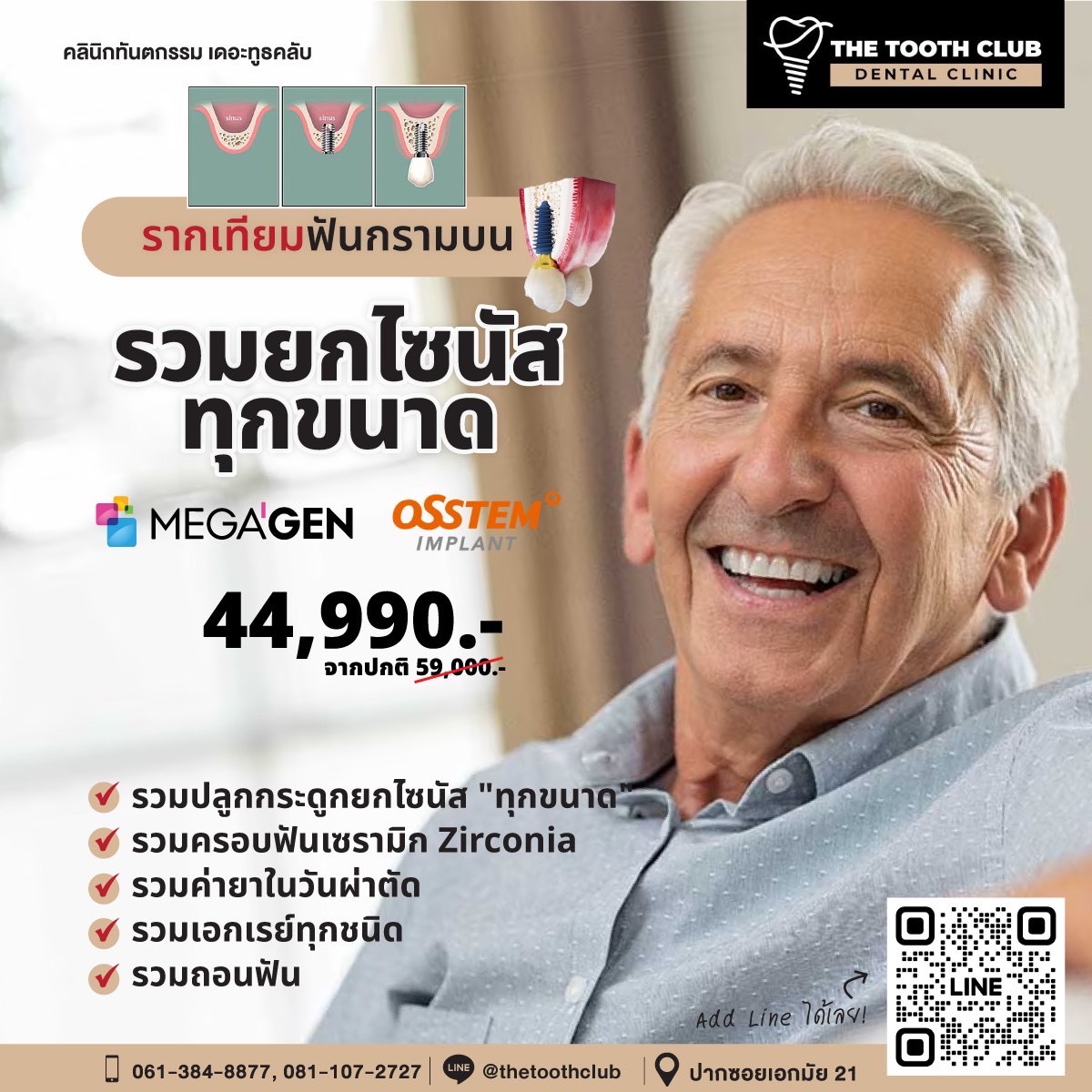 รูปที่ 1